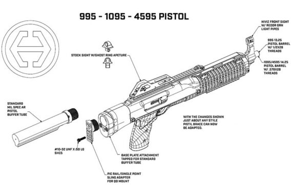 Hi-Point’s PCC line
