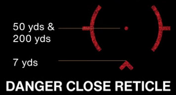 EXPS3 DCR Reticle